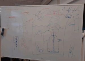 First sketch made by the whole group